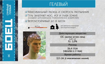 Баллончик для самообороны «Боец» струйный-гелевый 100 мл