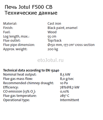 Технические характеристики печи Jotul F500 BP, мощность, вес, эффективность