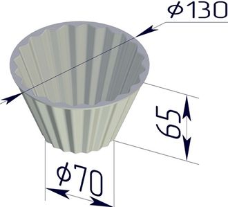 Форма Кексница 130 х 70 х 65 м