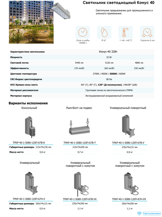 Светильник светодиодный Конус-40