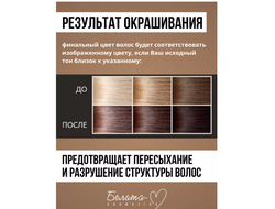 Стойкая Крем-краска для волос Аммиачная тон 7.24 Перламутровый Русый Белита-М Hair Happiness