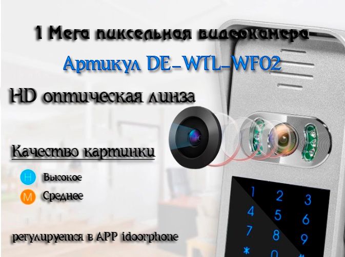 Вызывная панель видеодомофона WiFi/LAN с сенсорной кодовой панелью Артикул: DE-WTL-WF02