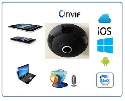 Потолочная- настенная WiFi видеокамера панорамная с DVR (fish_ufo_v380_B),  HD 960P