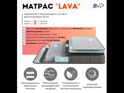 Матрас "Lava" Лава (МР)