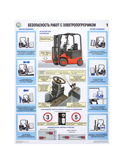 Плакат информационный Безопасность работ с электропогрузчиками, ком. из 2-х листов