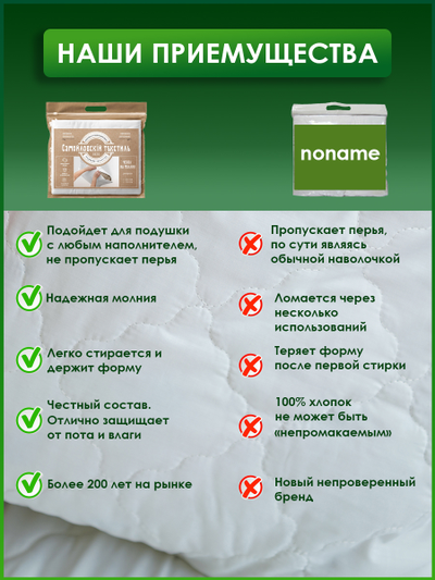 Чехол сменный стеганный на молнии 50х70