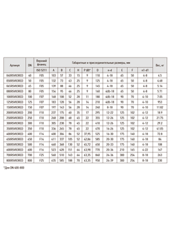 Дисковый поворотный затвор RSV83RED DN700 PN16