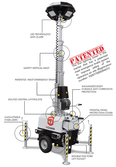TRIME X-CHAIN ANTI-GLARE (антиблик) 4X150W LED 7M электрическая осветительная вышка
