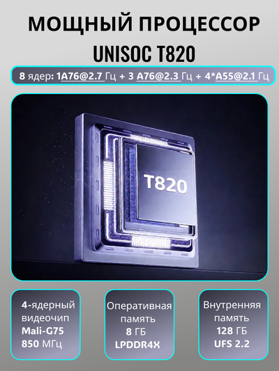 Портативная игровая консоль ANBERNIC RG476H  128Gb+TFcard 256Gb