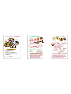 Плакаты ПРОФТЕХ "Конфетные изделия" (3 пл, винил, 70х100)