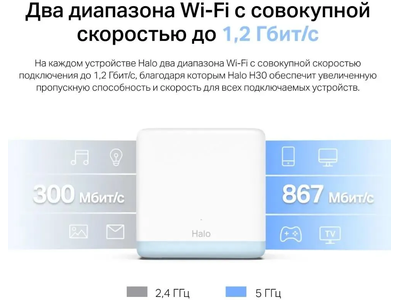 Бесшовный Mesh роутер MERCUSYS Halo H30 (2-pack) Белый