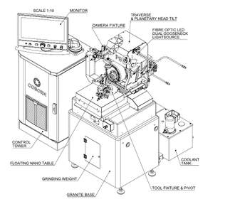 шлифовка алмазов, полировка алмазов, diamond grinding and polishing machine, PG3B, coborn, cogsdill,