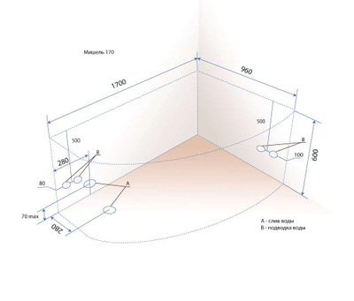 Акриловая ванна Triton Мишель Левая,170х96x60 см