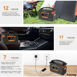Портативная зарядная станция Novoo Portable Power Station 1100Wh