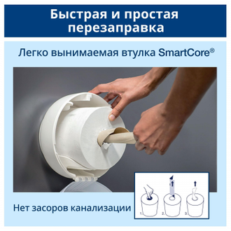 Бумага туалетная для диспенсера Tork SmartOne T9 2сл бел111.6м 620л 12рул/уп 472193