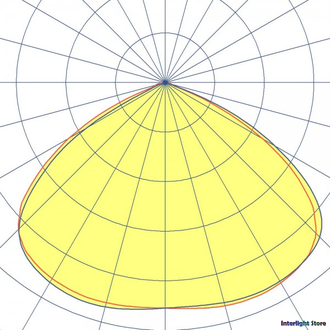 ПромЛед E40-30W Эко Оптика 30w 930/945/965 E40