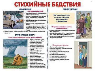 Плакаты "Уголок гражданской Защиты" (комплект 10 пл., 30x41 см)