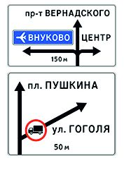 6.9.1 Предварительный указатель направлений