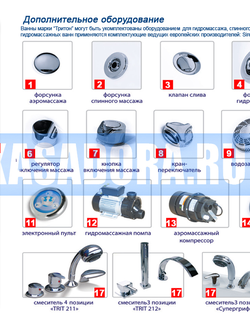 Комплектующие для ванн