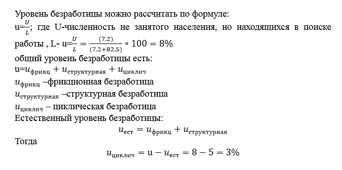 Естественный уровень безработицы 5. Задачи на уровень безработицы с решением. Рассчитать уровень безработицы. Задачи по безработице. Уровень безработицы в общей численности населения страны.