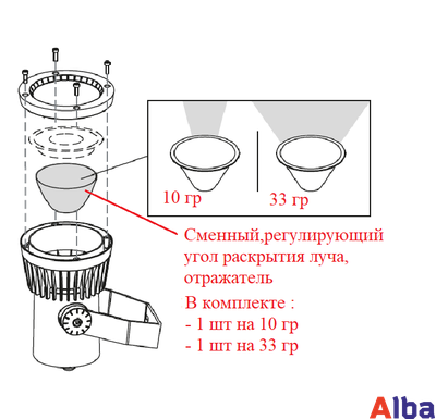 Прожектор Tube 6332 13вт