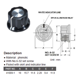 Ручка потенциометра для педалей и усилителей АМТ (41009-1B)