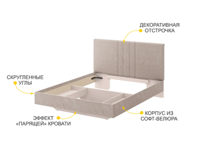 Каркас кровати Флоренция 904.01