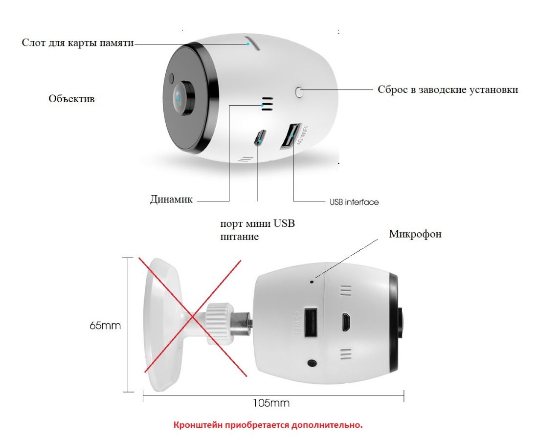 Панорамная WiFi видеокамера Артикул: DE-WSC1135VR1466_960P