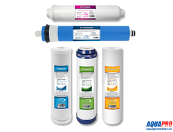 Комплекты фильтров