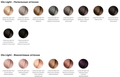 L'oreal Professionnel Диа Лайт краска для волос без аммиака, 50 мл