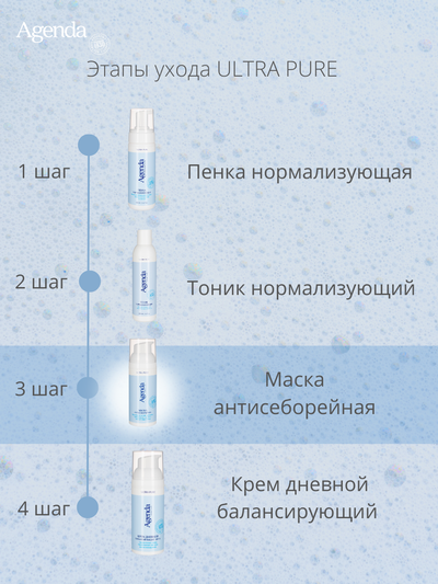 Маска антисеборейная Agenda, 50 мл