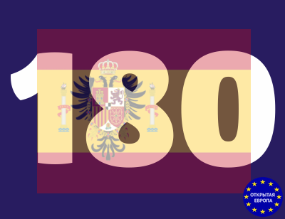 Годовая страховка Испания - Шенген на 180 дней!