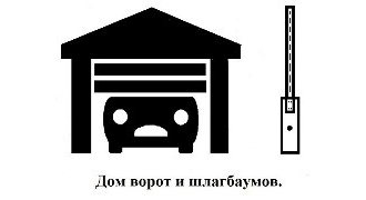 Остатки запчастей на автоматику ворот и шлагбаумов