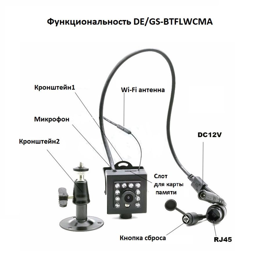 Артикул: DE/GS-BTFLWCMA