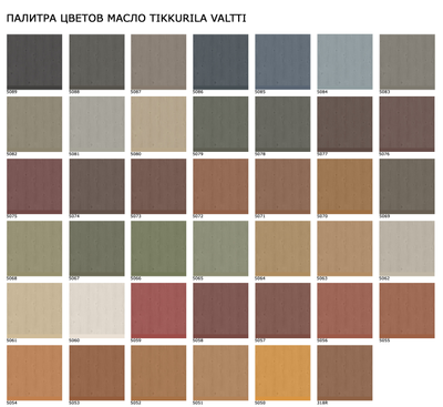 Зимняя деревянная заливная горка Выше Всех Ледянка с пропиткой