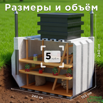 Размеры и объем погреба Арго 5