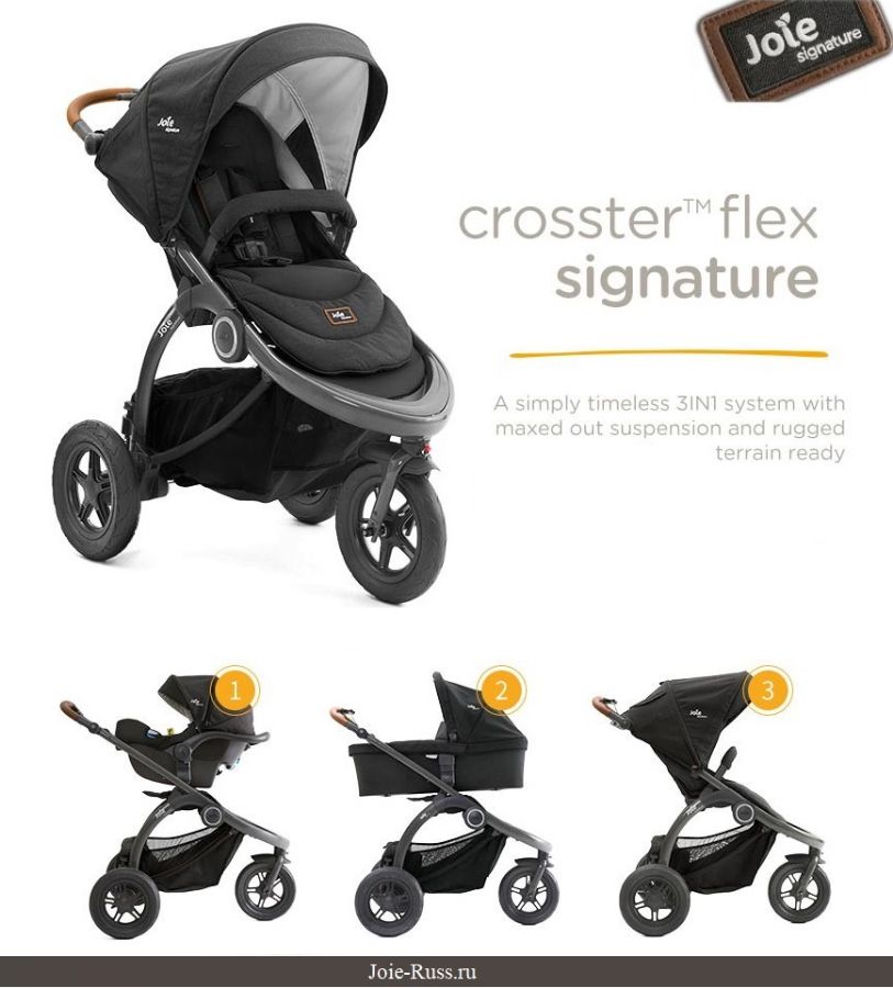 Глянцевое шасси черного цвета, трикотаж премиум-класса, комбинированные вставки из экокожи