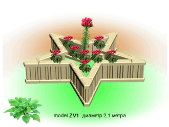 Model ZV1 диаметр 2.1 метра