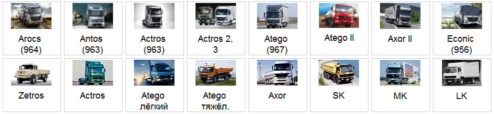 Диагностика мерседес с выездом