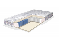 Матрас Lusso (Лу’ссо), Lineaflex