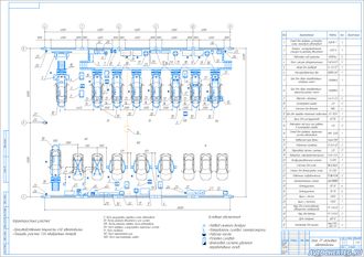 Зона ТР для легковых автомбилей