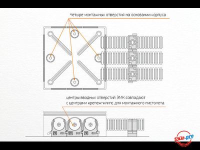 Коробка распределительная серая 100x100x40 для прямого монтажа двухкомпонентная безгалогенная (HF) Промрукав