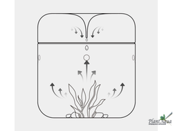 SwetAqua Flor 180 - Емкость для создания флорариума, 180 х 180 мм
