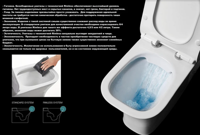 Унитаз подвесной Cerutti SPA OGLIO Aria CT 8909