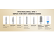 Набор маникюрный MELODYSUSIE Nail Drill SM180F.
