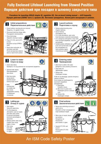 Плакат ИМО «Порядок действий при посадку в шлюпку закрытого типа в безопасных условиях» (RUS/ENG)