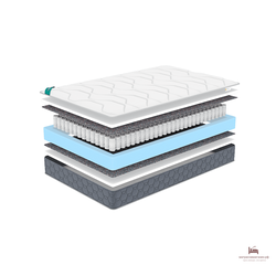 матрас  GRAND FOAM 420 Natura Vera ( Высота 21 см.Независимые пружины, 256 шт/м2 .Средняя жесткость )