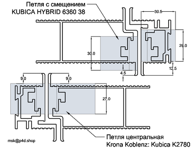 Схема врезки скрытых петель Krona Koblenz: Kubica K2780 и K6360 в дверной алюминиевый профиль AP-60