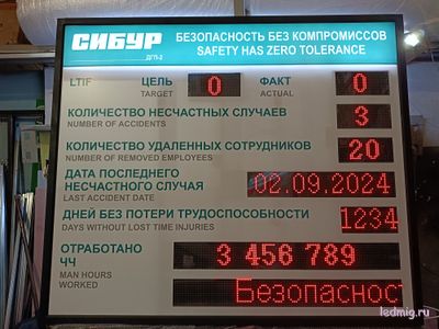 Электронное табло без несчастных случаев 1000*1800см