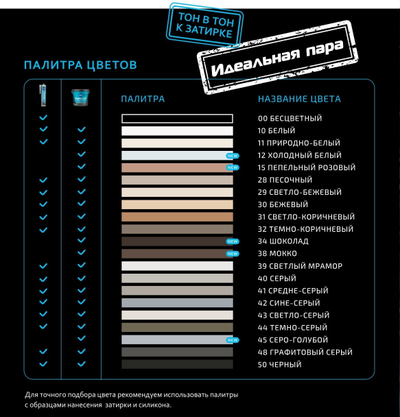 Цементная затирка для швов Kesto Saumalaasti, 1 кг